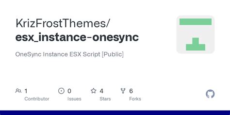 onesync fivem|OneSync Instance ESX Script [Public]